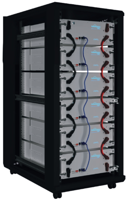 TommaTech Rack Kabin